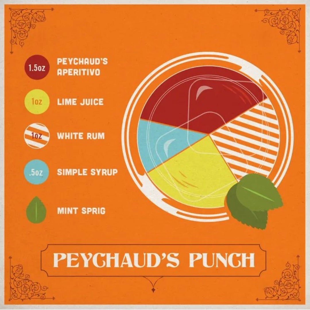 Peychauds Aperitivo - Latitude Wine & Liquor Merchant