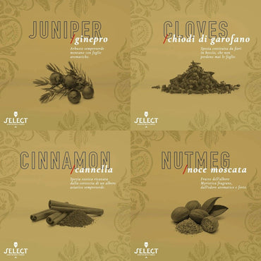 Select Aperitivo - Latitude Wine & Liquor Merchant